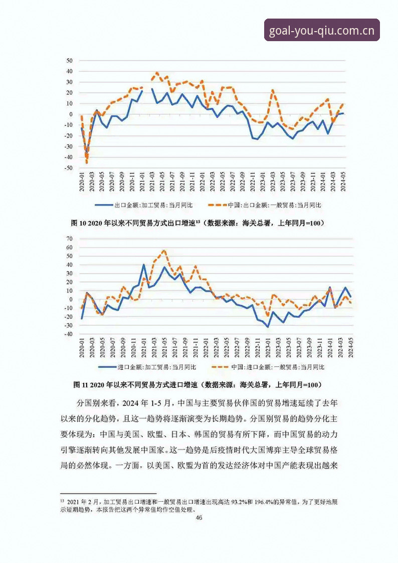 揭秘有球体育全站:网页版直播体验背后的技术真相与行业趋势