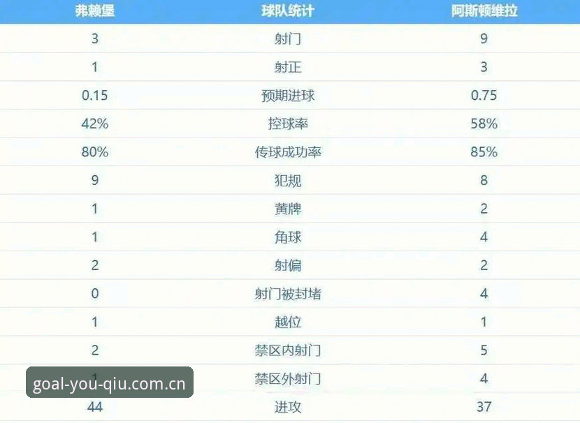 阿斯顿维拉欧联杯夺冠全记录：在有球体育全站见证30年冠军荒终结